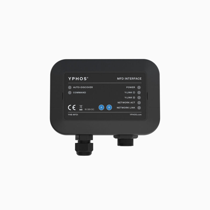 MFD Interface