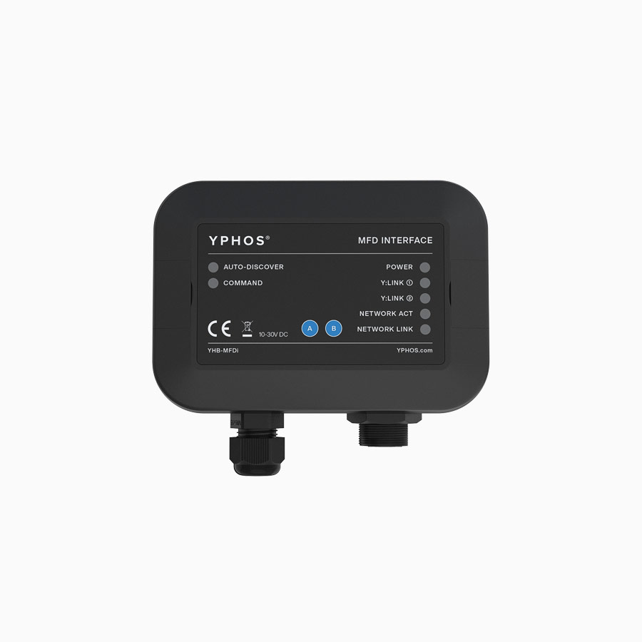 MFD Interface